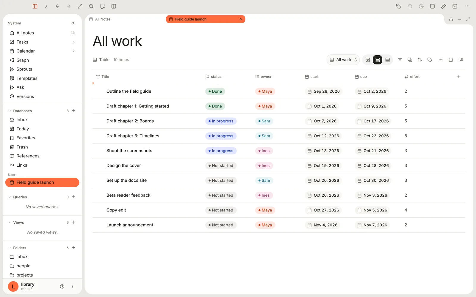Terra's sidebar lists All notes, Tasks, Calendar and Sprouts under System, then Inbox, Today, Favorites, Trash, References and Links under Databases, and Field guide launch under User. The Field guide launch table shows ten notes with status, owner, start, due and effort columns.