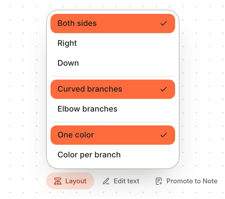 The Layout menu: Both sides, Right and Down; Curved branches and Elbow branches; One color and Color per branch.