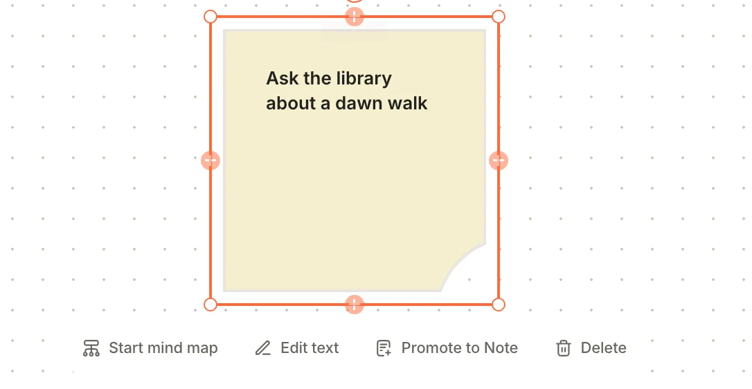 A selected sticky note reading Ask the library about a dawn walk, with Start mind map, Edit text, Promote to Note and Delete in the bar below.