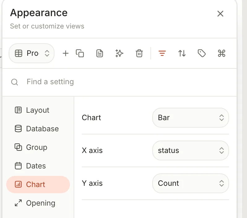 View preferences, Chart tab, showing Chart set to Bar, X axis status and Y axis Count.